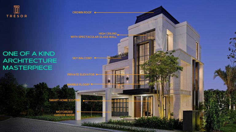 altair rumah tresor bsd - cluster altair tresor bsd city - bsd city home