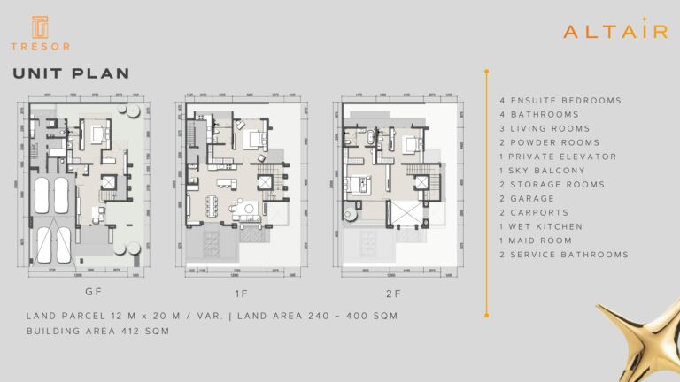 bsd city sinarmas land - cluster bsd city - Rumah bsd city