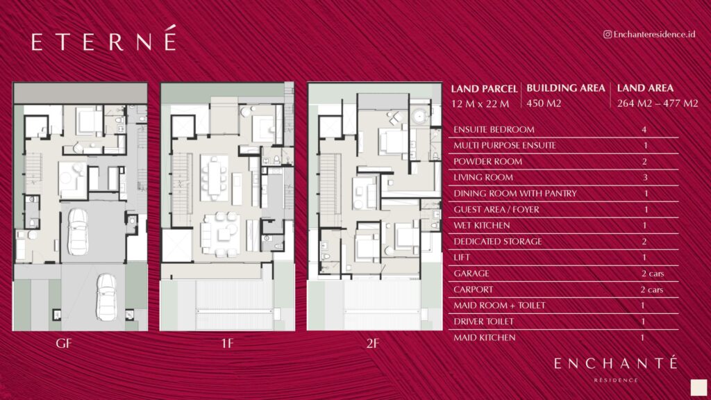 perumahan enchante bsd - harga rumah eterne at enchante bsd - bsd city