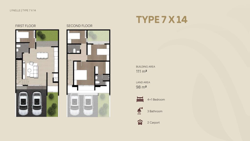 cluster vireya bsd city - bsd city - tipe 7 vireya layout