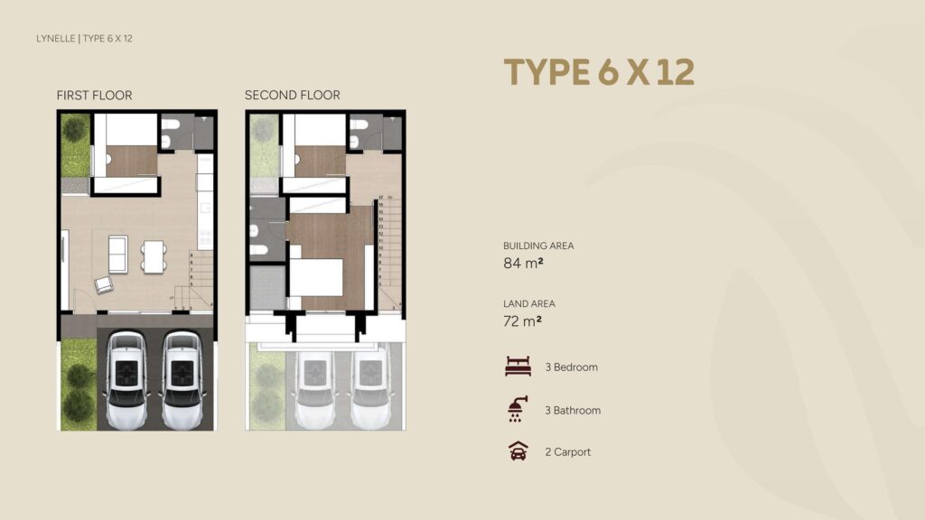 type 6 vireya - Vireya bsd - vireya bsd layout