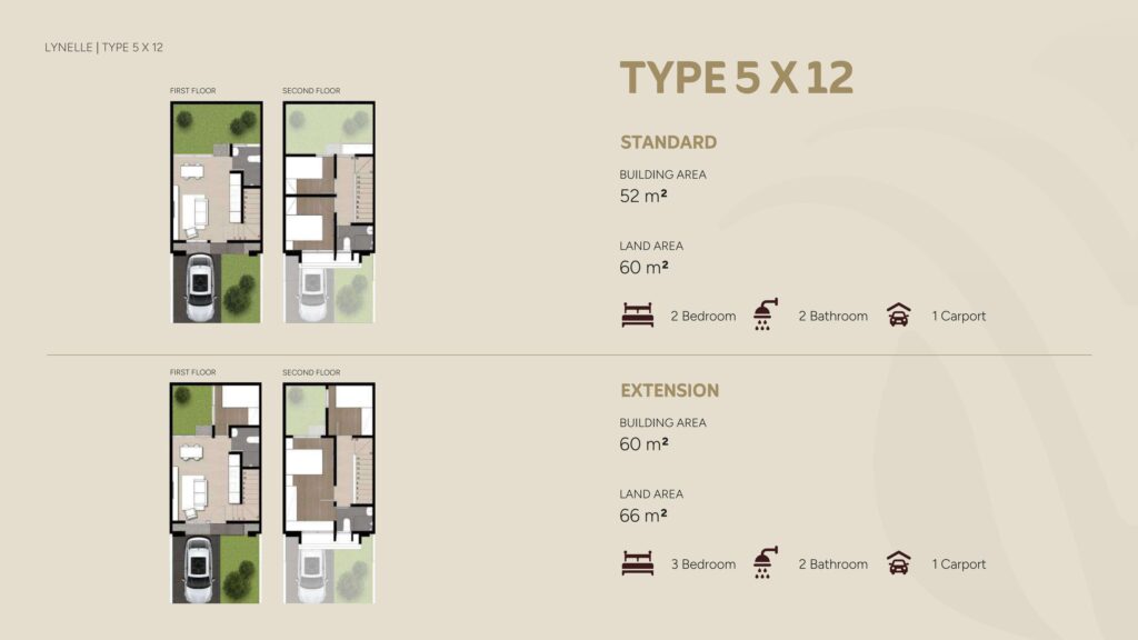 vireya type 5 - rumah di bsd - bsd city tangerang selatan