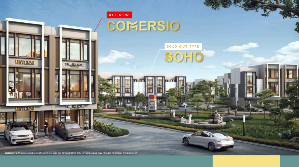 alamat comersio bsd - latinos business district bsd city - bsd city ruko