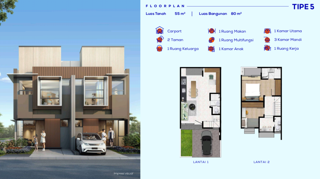 izzi bsd city reviews - bsd city - jual rumah bsd