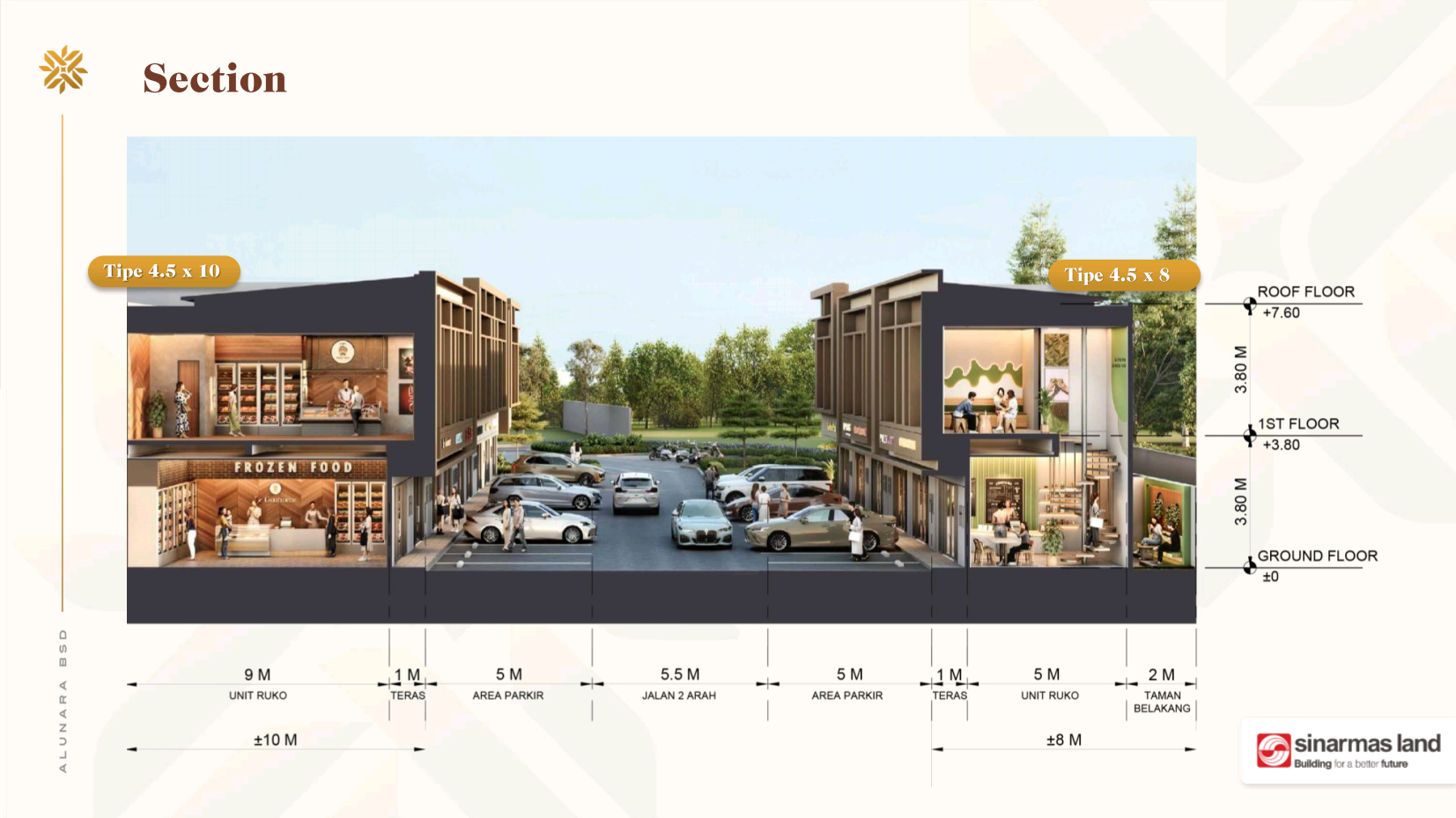 alunara society hub photos - ruko bsd dijual - alunara society hub tangerang city photos