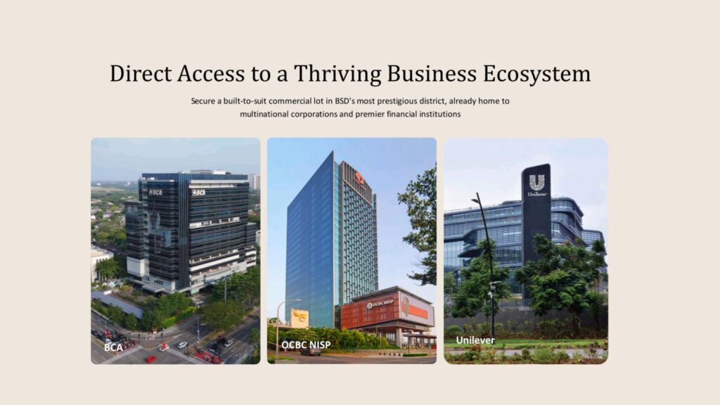 commercial bsd - bsd city commercial area - bsd city business