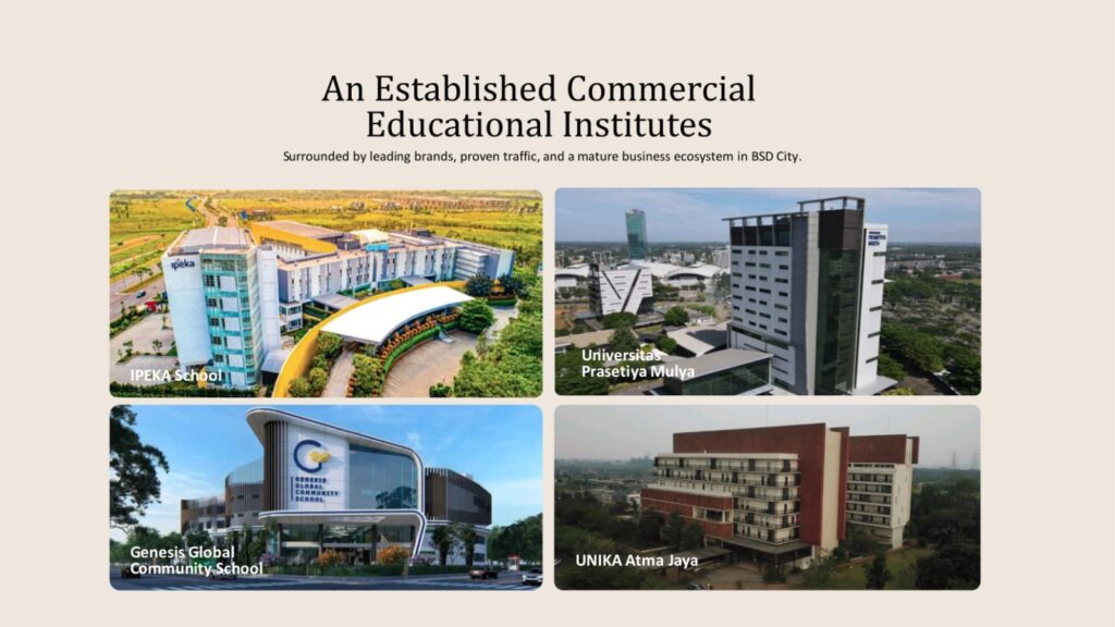 kavling commercial bsd - commercial bsd city - bsd city commercial