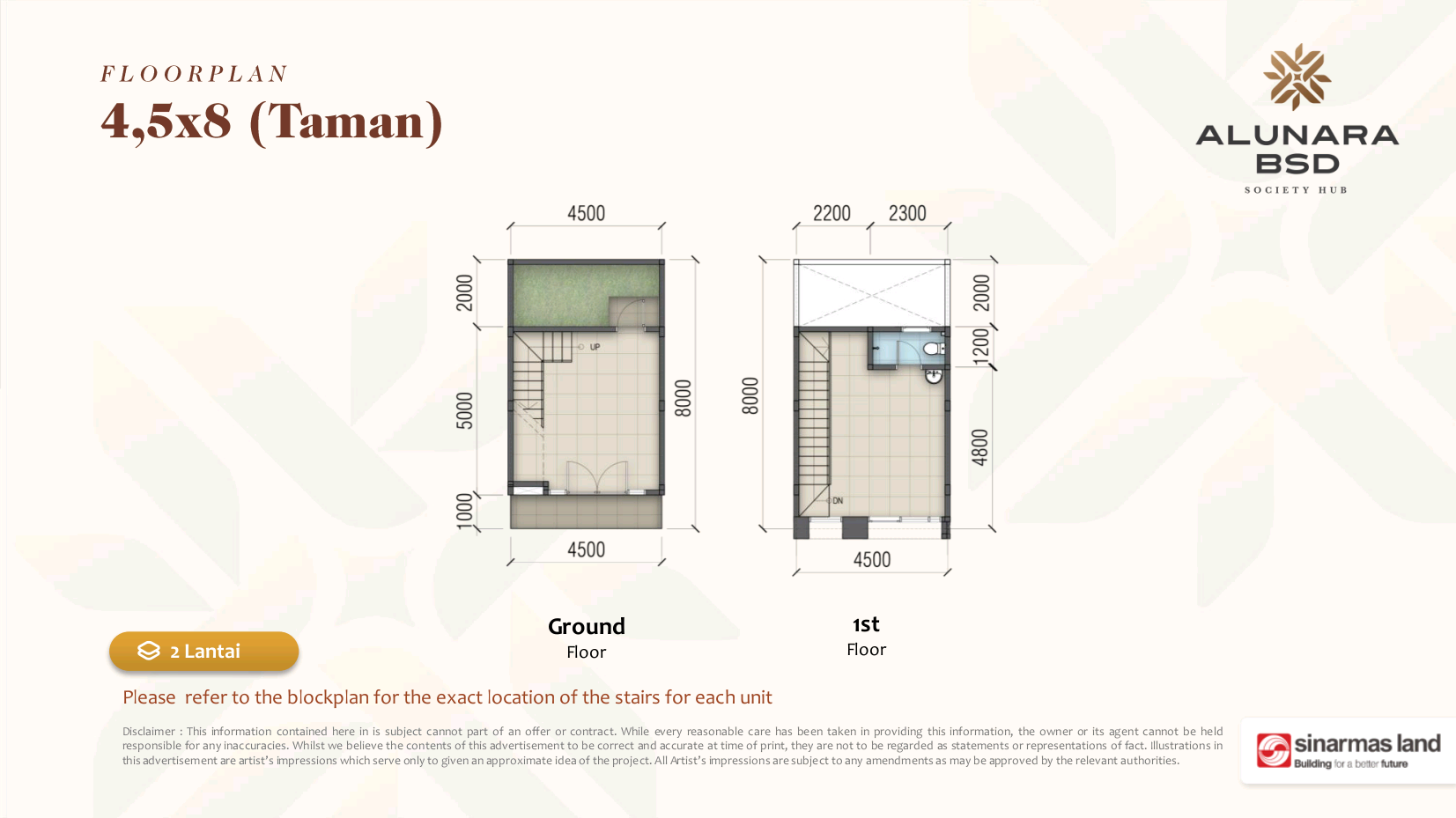 ruko alunara bsd - ruko terbaru bsd - alunara society hub