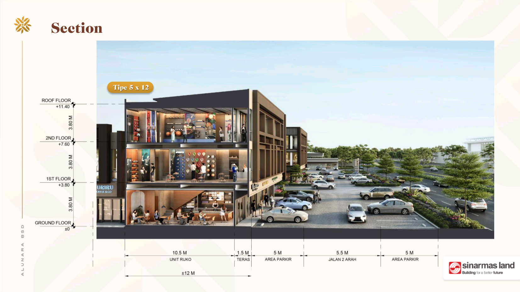 ruko bsd - alunara bsd society hub - alunara bsd society hub south tangerang city