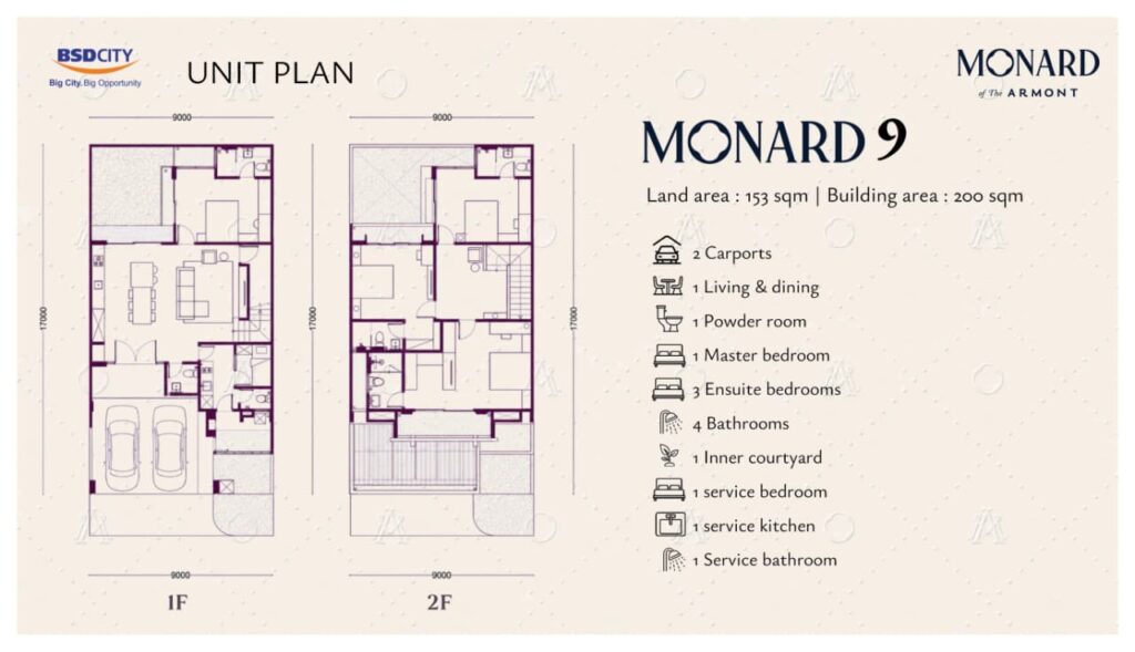 armont bsd city - rumah bsd city price - monard at armont