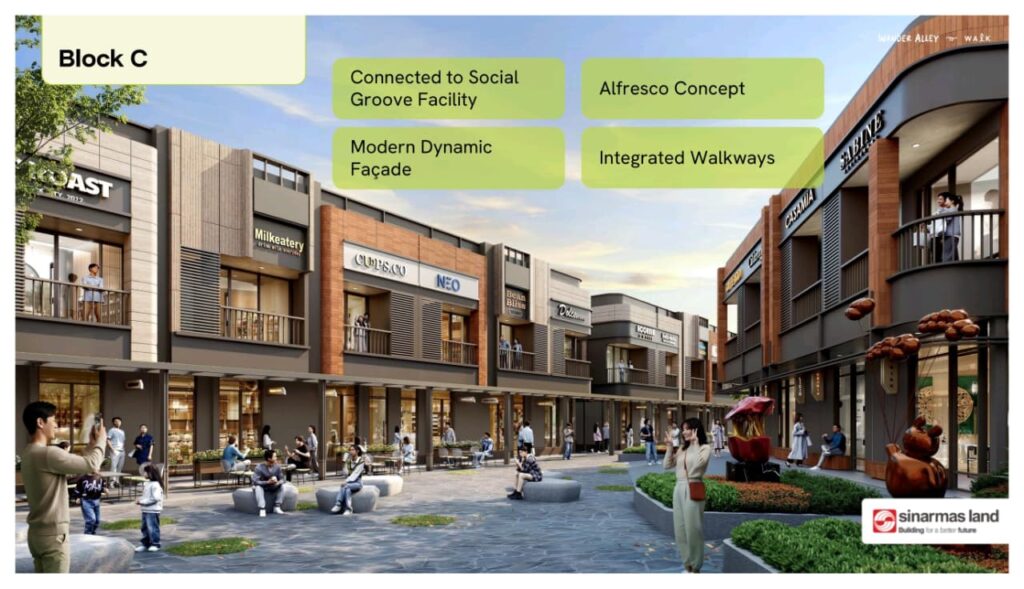 bsd city ruko for sale - sewa ruko bsd - ruko wander fest