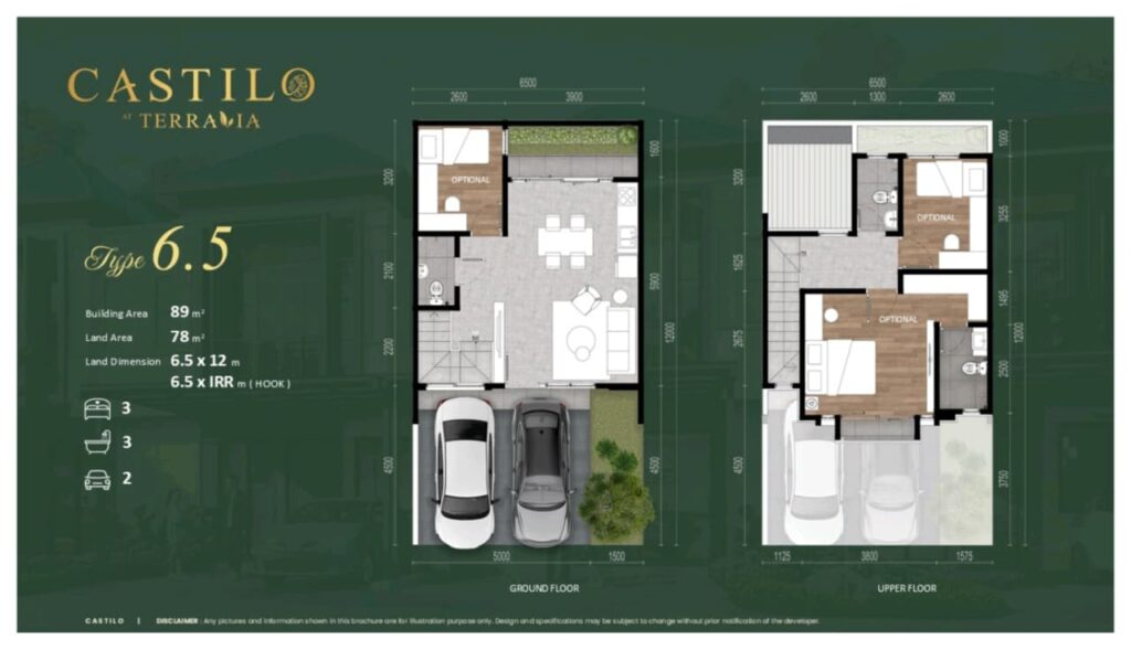 cluster castilo bsd city - bsd city - harga rumah castilo bsd