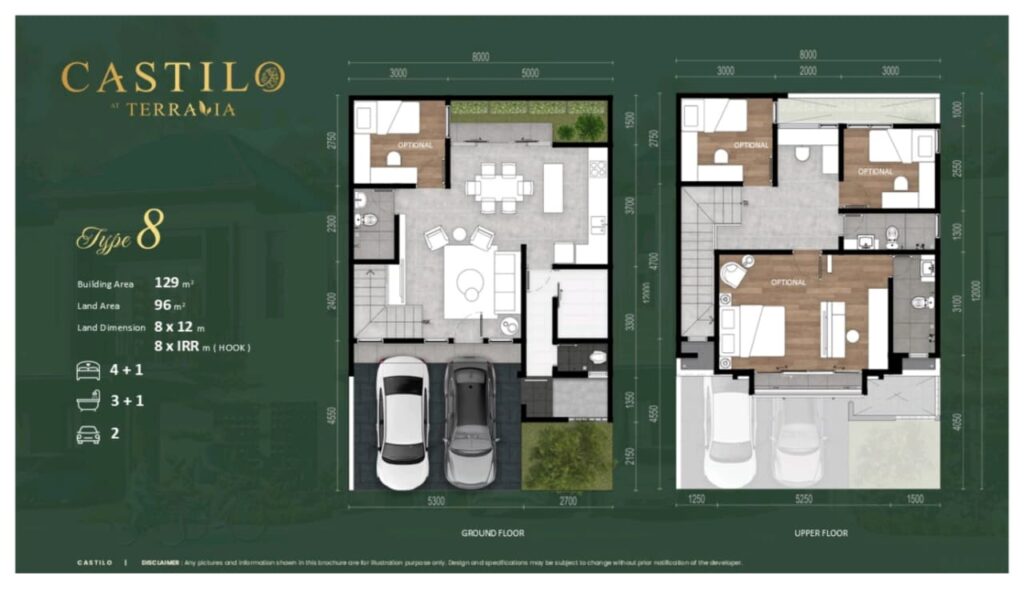 perumahan cluster bsd city - terravia bsd layout - castilo bsd city