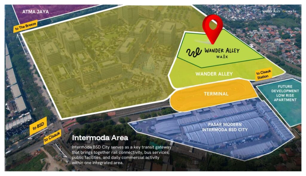 wander alley - wander alley loop - commercial bsd city