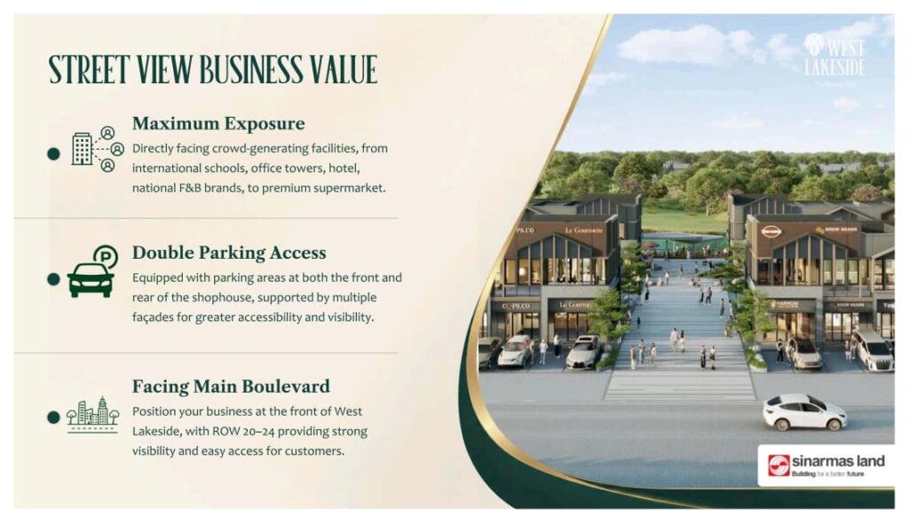 ruko west lakeside bsd - Ruko west lakeside - bsd city ruko