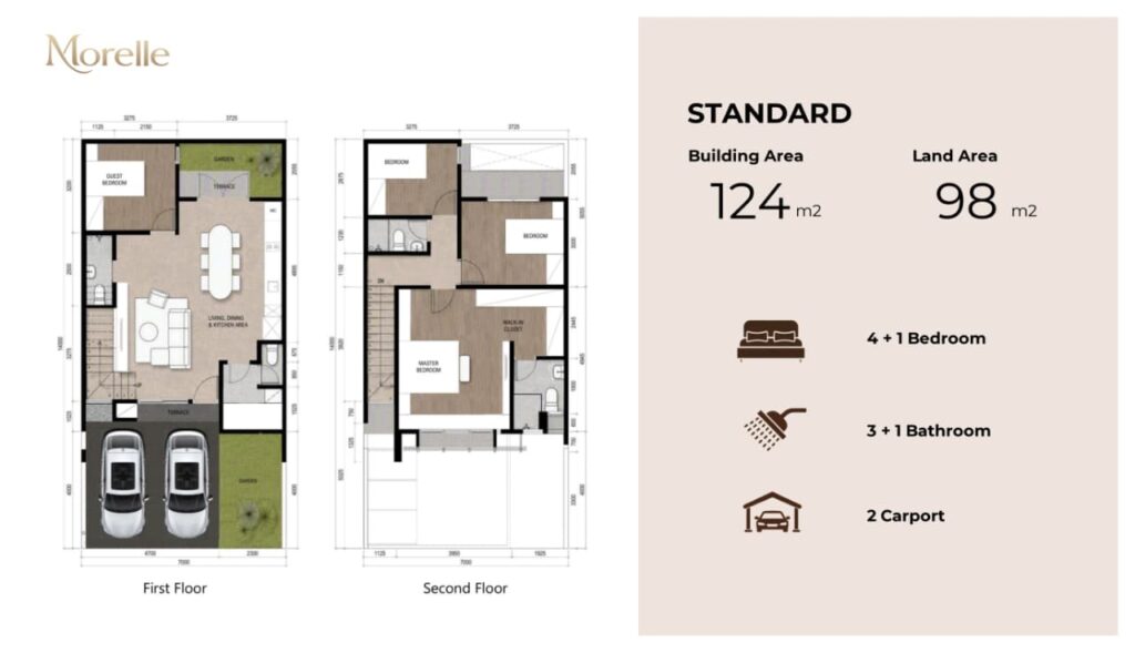 vireya cluster - perumahan cluster bsd city - cluster vireya bsd