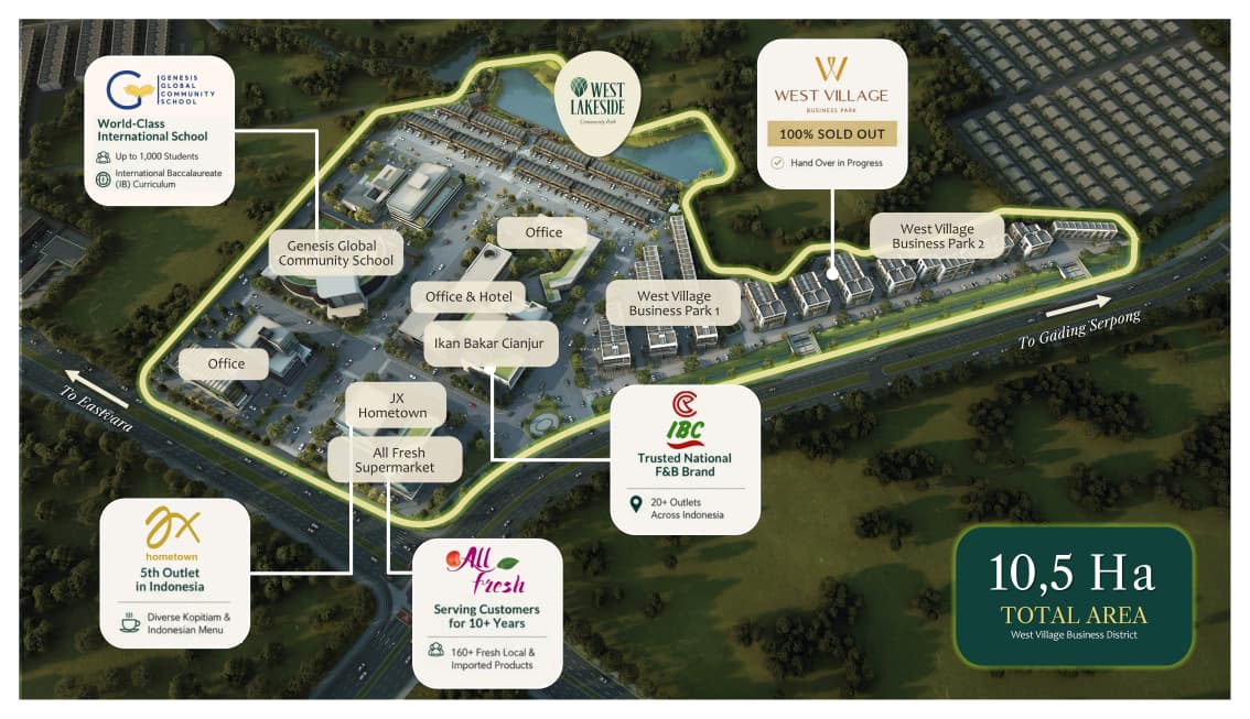 west lakeside sinarmas- west lakeside park - bsd city