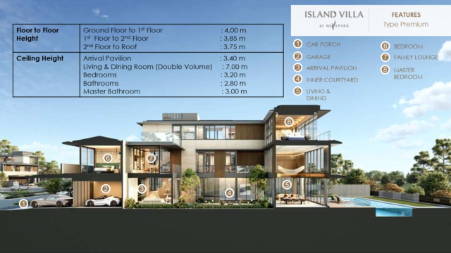 rumah bsd city dijual - harga rumah di bsd city - island villa navapark